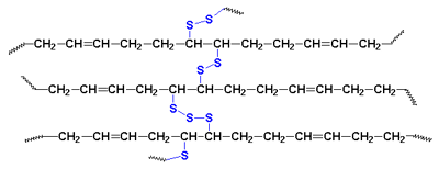 The user asks to translate the title from English to Spanish, return only the translated title, nothing else. The title is:

"Vulcanizing rubber joins all the rubber molecules into one single humongous molecule. In other words, the sole of a sneaker is made up of a single molecule."

We need to translate to Spanish. Provide only the translated title, no extra text.

We must ensure compliance with policy. It's a straightforward translation request, no disallowed content. Provide translation.

Potential translation:

"Vulcanizar el caucho une todas las moléculas de caucho en una sola molécula gigantesca. En otras palabras, la suela de una zapatilla está compuesta por una única molécula."

Make