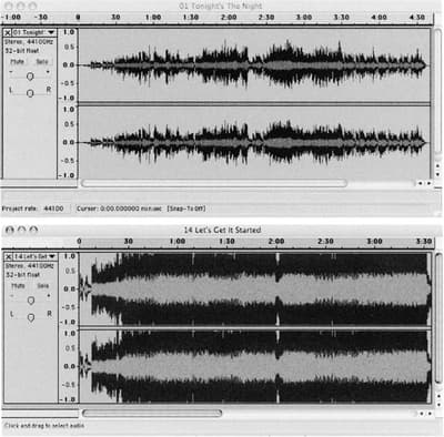 Marconi geloofde, laat in zijn leven, dat geen geluid ooit volledig sterft. Hij droomde van een apparaat dat sterk genoeg was om de eigenlijke woorden van Jezus bij de ‘Bergrede’ op te vangen.