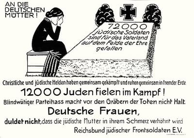 在第一次世界大战期间,德国政府对犹太人进行人口普查,以证明德国犹太人在战争努力中没有尽到应有的职责。然而,他们发现犹太人在前线的人数比例实际上是过度代表的。