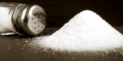 Why was Goiter Common in Children Before the 1920s?