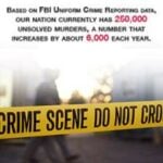 Hundreds of thousands of people have, in fact, gotten away with murder. Based on UCR data, the US currently has 250,000 unsolved murders, a number that increases by about 6,000 each year. With a murder solve rate of about 62%, that means 38% of the time murderers walk away scot-free.