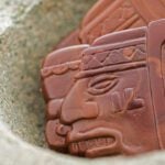 What Was The Currency Used by the Ancient Mayan Civilization?