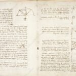 Notes by Leonardo da Vinci, Codex Arundel